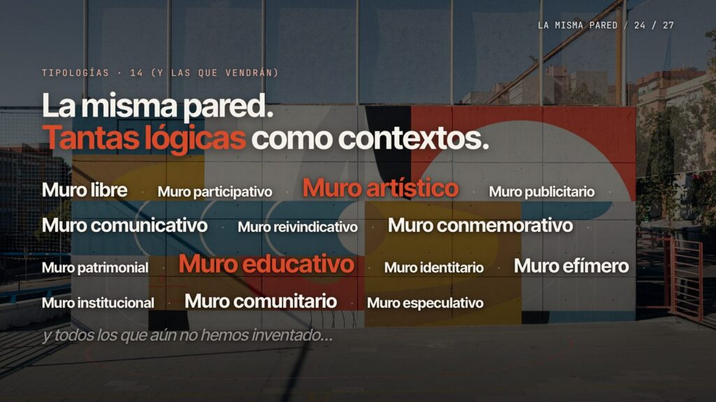 Diapositiva «La misma pared, tantas lógicas como contextos» con las catorce tipologías de muro que Rebobinart presentó en las jornadas The Wall de La Regenta